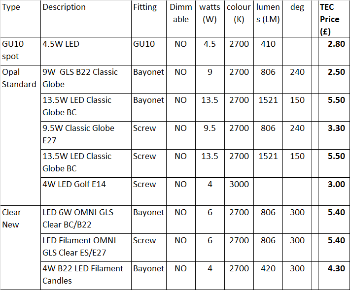 TEC LED Price list